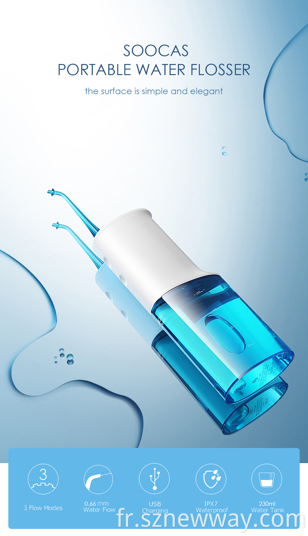 Xiaomi Soocas Oral Irrigator